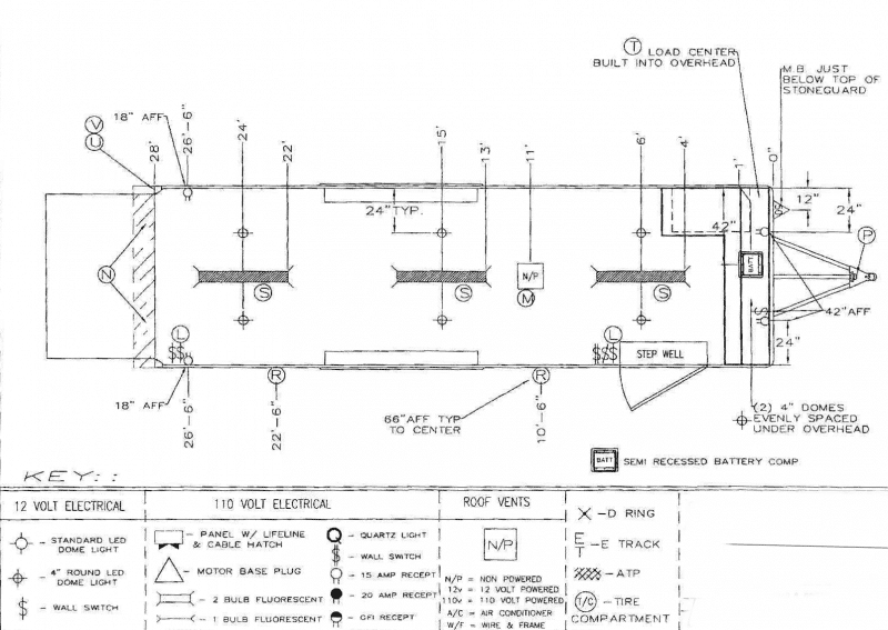 Enclosed Car Trailer 28' 2022 w/Rear Wing/Spread Axles & More!  In-Production Special