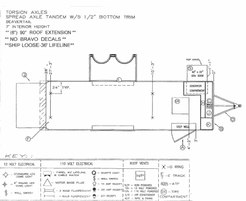 Enclosed Car Trailer 2022 28' Spread Axles Rear Wing Removable Fender! In-Production Special